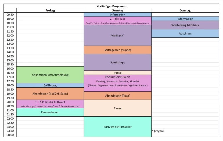 Schedule for coscos 2025